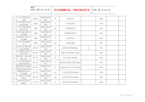 科研成果目录 ( 论文 ) - 对外经济贸易大学.docx