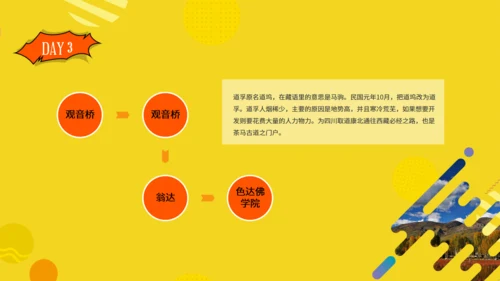 漫画风川藏线之旅自由行路线攻略通用PPT模板
