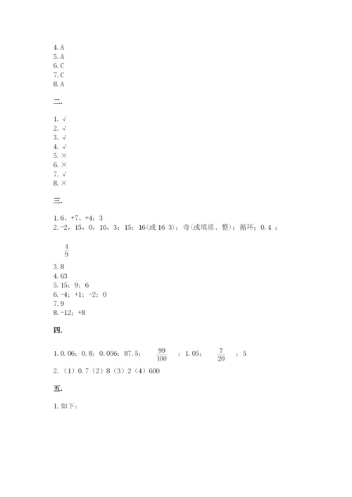 北师大版六年级数学下学期期末测试题【综合卷】.docx