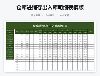 仓库进销存出入库明细表模版