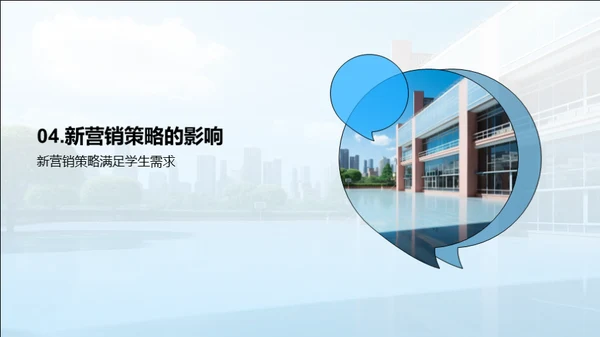 营销新战略