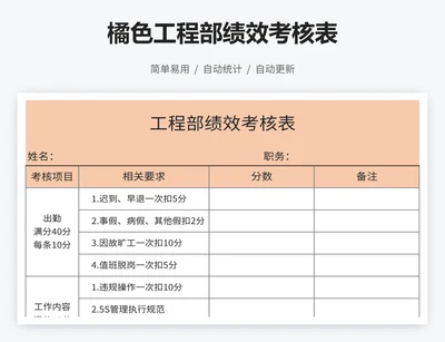 橘色工程部绩效考核表