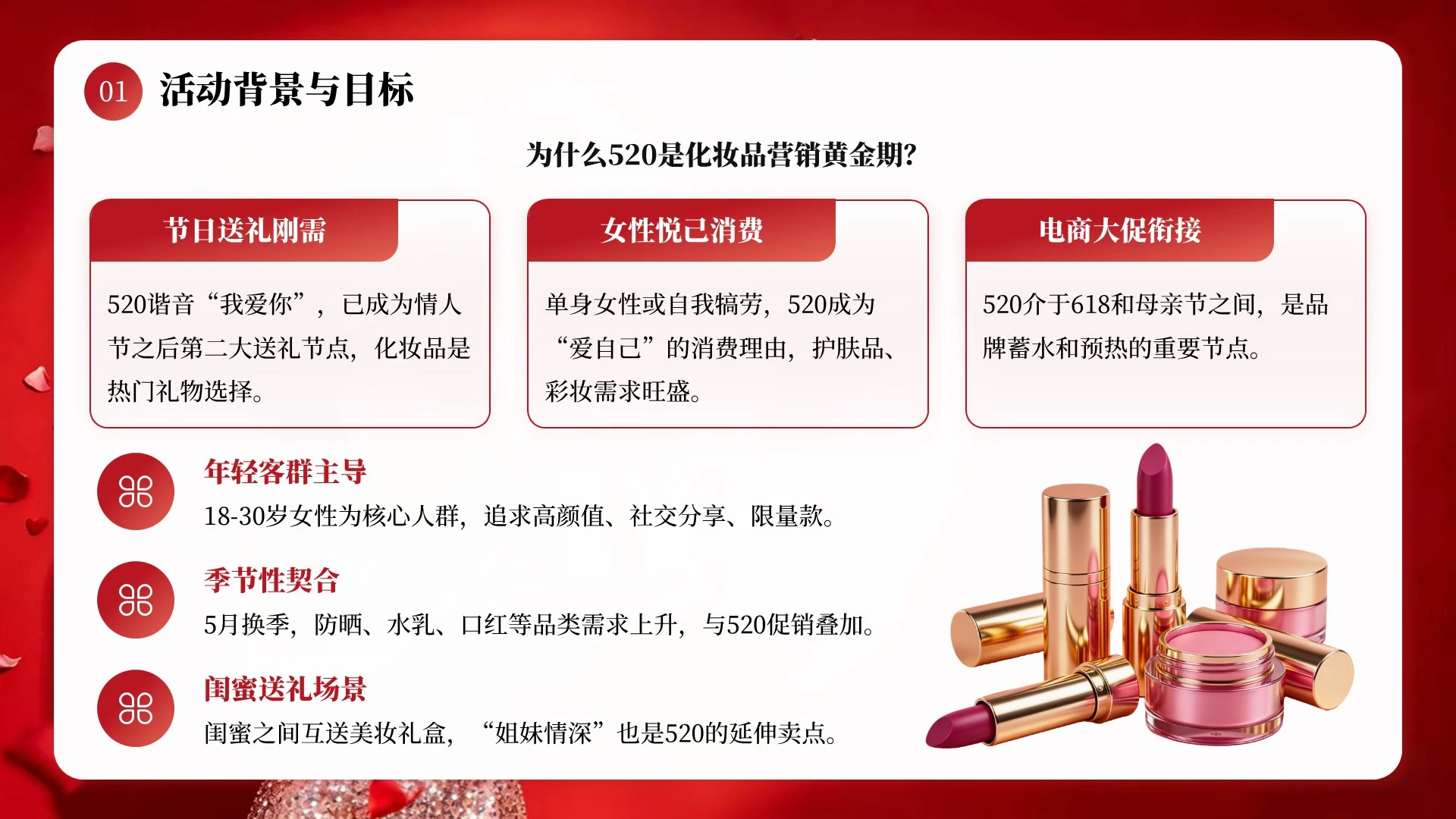 商务风520化妆品营销策划PPT单页