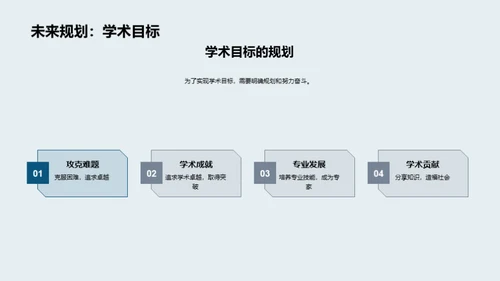 驾驭学术，点燃热情