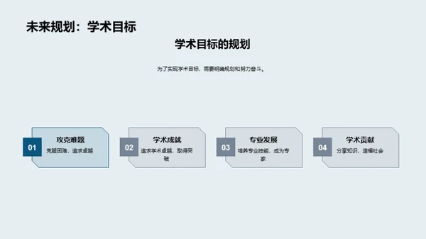 驾驭学术，点燃热情