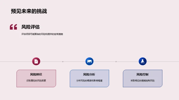 繁荣之城