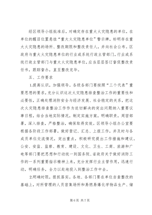 集中开展火灾隐患排查整治工作实施方案 (4).docx