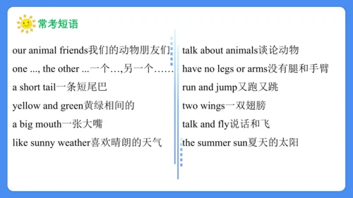 Unit 3 Our animal friends  复习课件(共28张PPT)-2024-2025