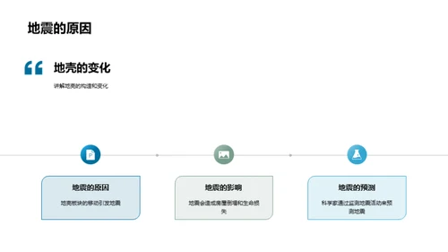 地球深层揭秘