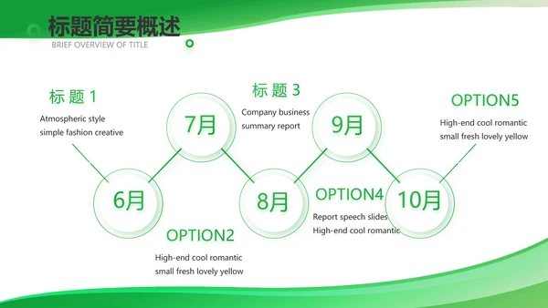 绿色医疗医药代表工作汇报动态PPT
