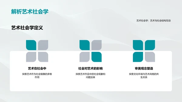 艺术社会学教授指南PPT模板