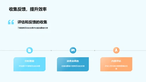 端午节营销全攻略