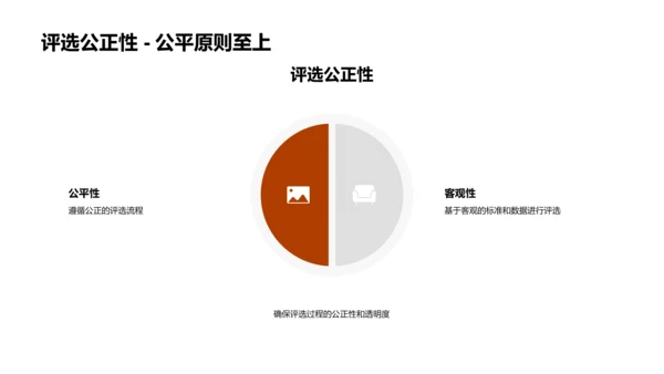 表彰优秀员工PPT模板