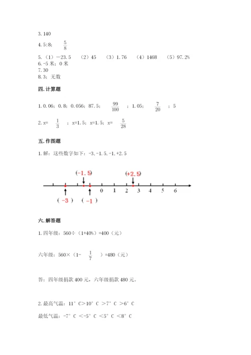小升初六年级期末试卷【必刷】.docx
