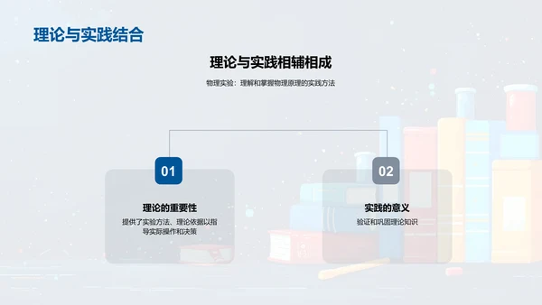 物理学基础与应用PPT模板