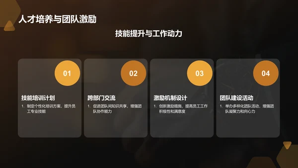 橙色商务风通用行业年中工作总结PPT模板