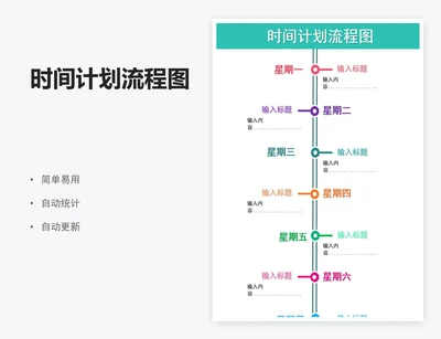 时间计划流程图
