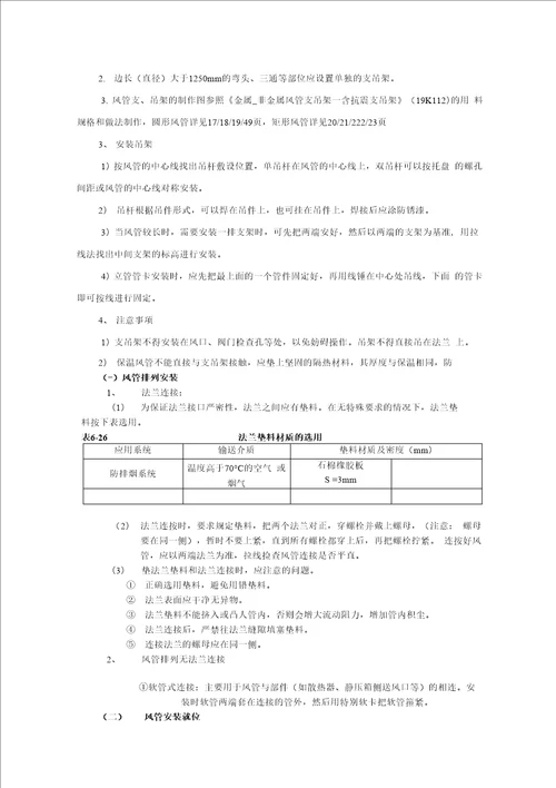 通风管道安装工程技术交底1