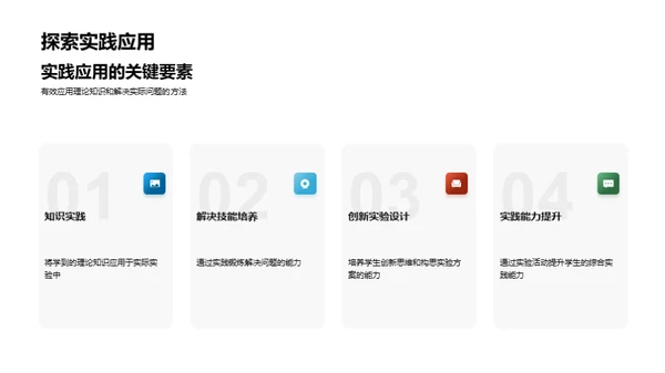 科学实验实践探索