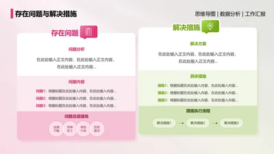 存在问题与解决措施-简约风项目汇报关系页PPT单页