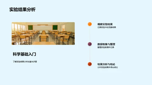 科学实验之旅