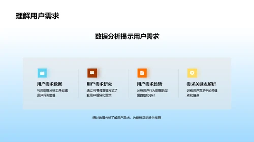 新媒体与双十一