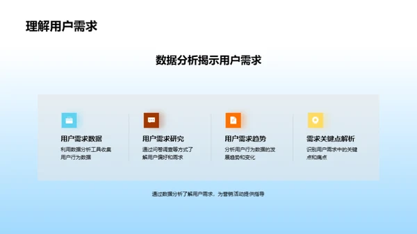新媒体与双十一