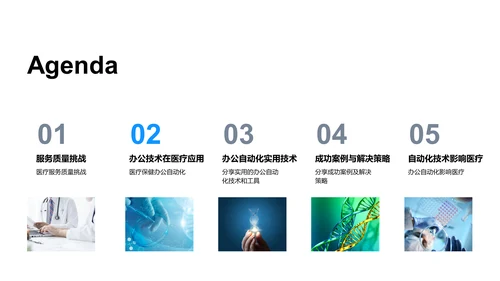 医疗办公自动化PPT模板