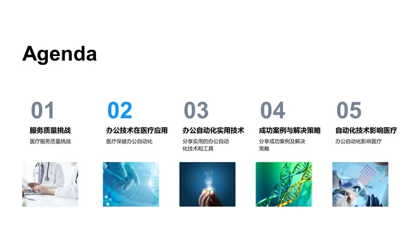 医疗办公自动化PPT模板