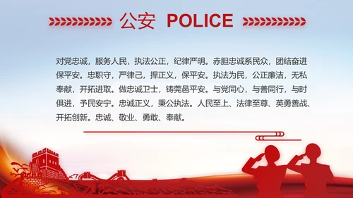 大气公安民警述职报告工作总结PPT动态模板