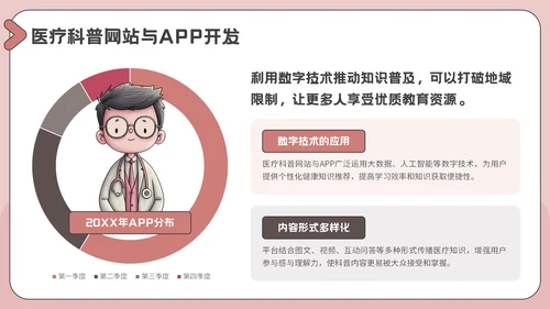 粉色插画风医疗教育科普PPT模板