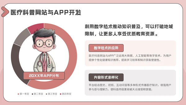 粉色插画风医疗教育科普PPT模板