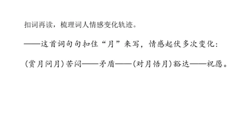 14  诗词三首 《酬乐天扬州初逢席上见赠》《水调歌头》 课件（共25张PPT）