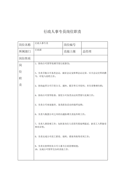 岗位职责架构图