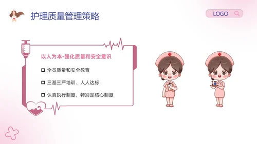 粉紫卡通护理安全质量管理PPT模板宣传PPT动态PPT安全教育