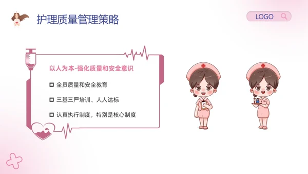 粉紫卡通护理安全质量管理PPT模板宣传PPT动态PPT安全教育