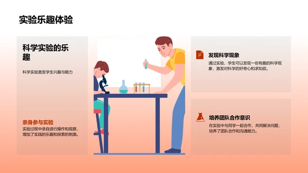 科学探索：实验之旅