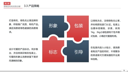 商业营销市场销售工作总结计划PPT模板