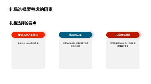 欢度新年：祝福与礼品