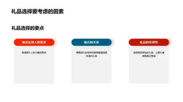 欢度新年：祝福与礼品