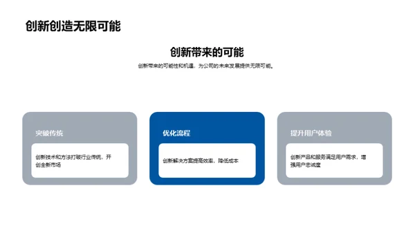 创新驱动，砥砺前行