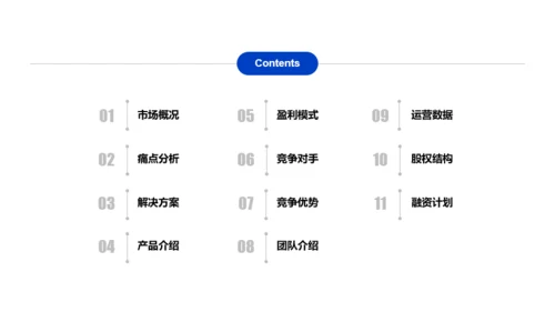 蓝色同城物流商业项目投资计划书PPT下载