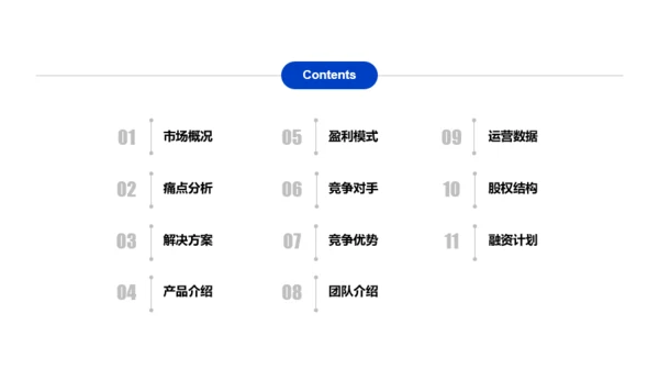 蓝色同城物流商业项目投资计划书PPT下载