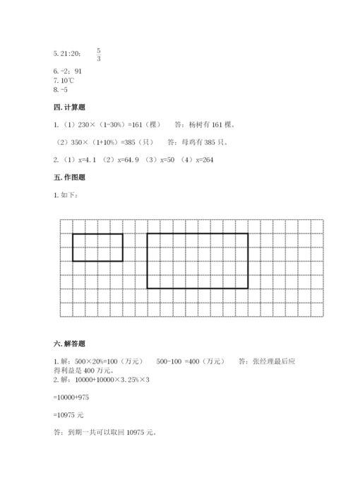 杭州市萧山市六年级下册数学期末测试卷一套.docx