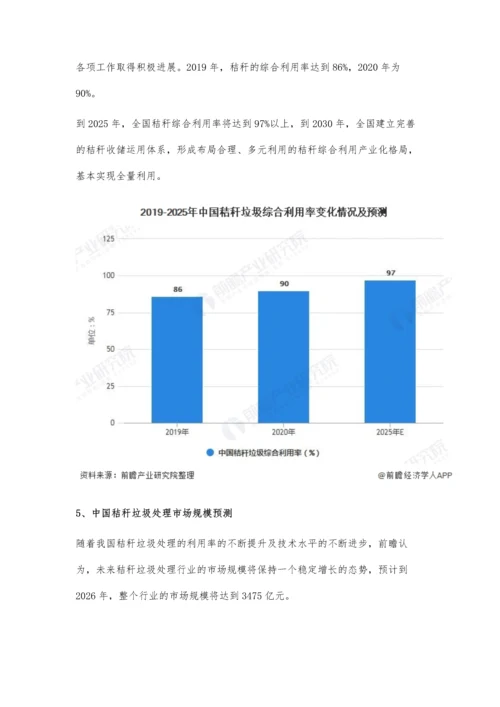 中国秸秆垃圾处理行业市场现状及发展前景分析-未来市场规模将保持平稳增长.docx