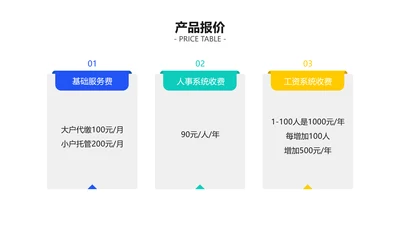 简约风产品付费价目表3项PPT内容页