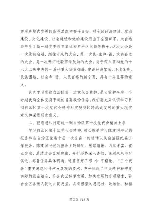 宁夏第十二次党代会学习心得 (2).docx