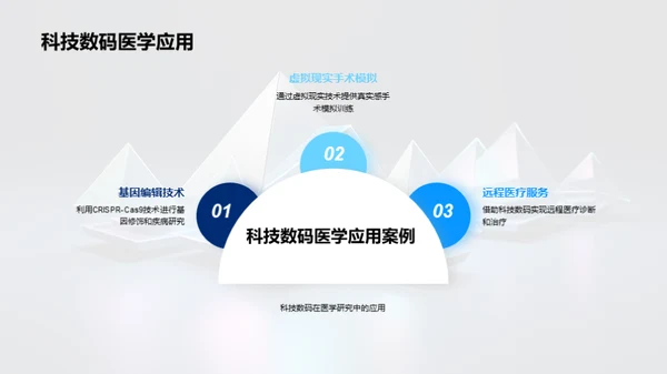 3D风其他行业教学课件PPT模板