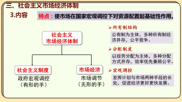 第8课 经济体制改革（课件）2024-2025学年度统编版历史八年级下册