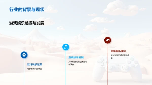 游戏产业新篇章